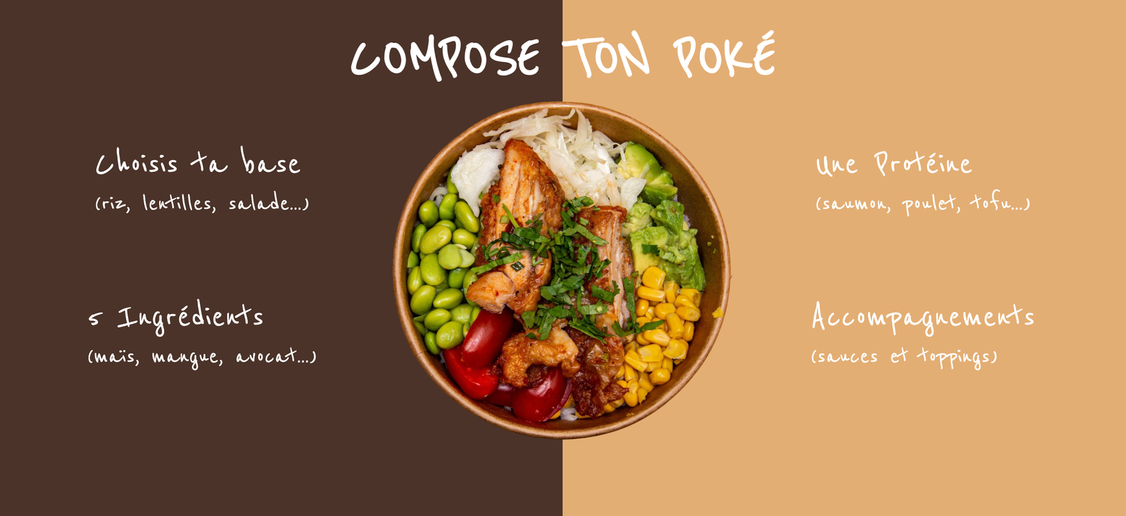 Poké Bowl avec des ingrédients frais, un délice à Paris 12